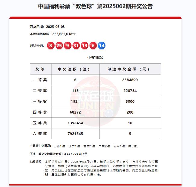 第二屆晉城全國職業圍棋公開賽報名名單公示
